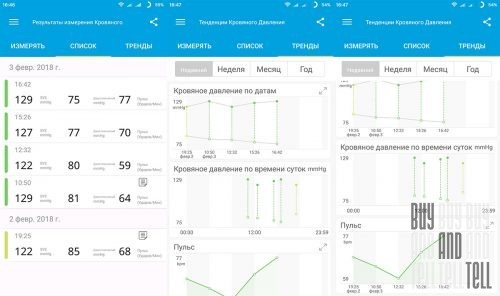 iHealth Smart Blood Pressure Monitor