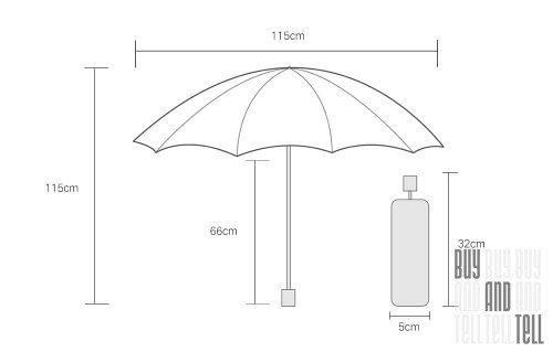 90FUN Umbrella