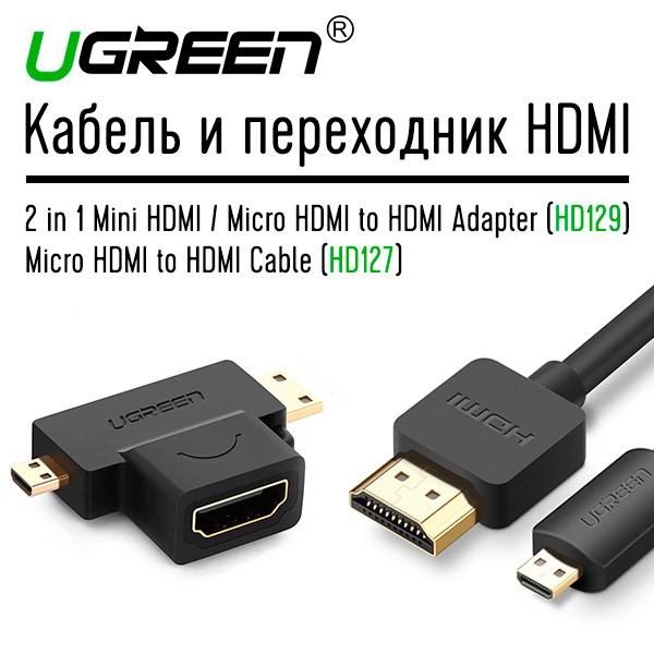 HDMI провода