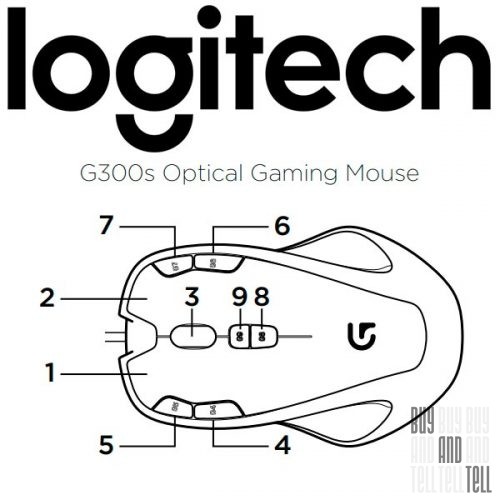 Игровая мышь Logitech G300S